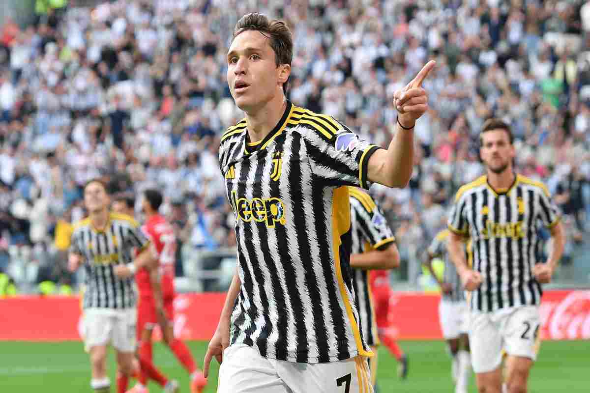 Federico Chiesa